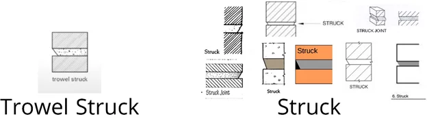 ARE 5.0 practice exam detail of masonry joints